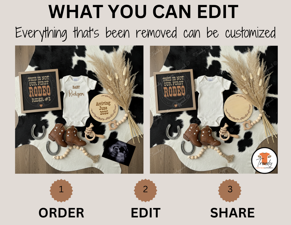Digital Western Pregnancy Announcement, This is Not Our First Rodeo, Customizable Cowboy Themed, Personalized Editable Template